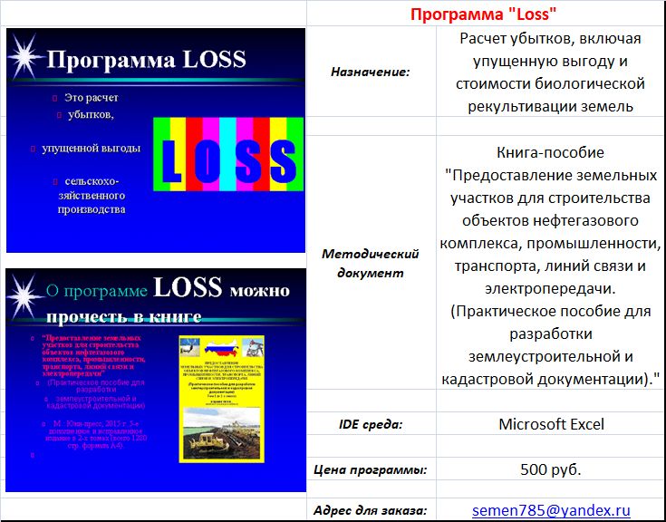 Карточка программы "LOSS"