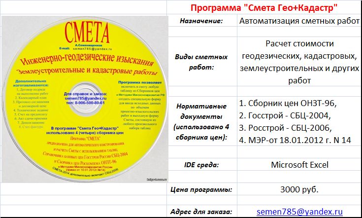 Карточка сметной программы "Смета Гео+Кадастр"
