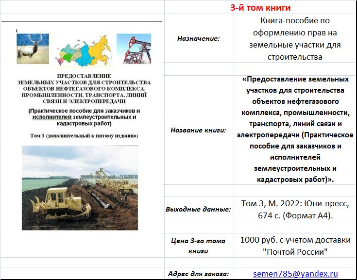 Карточка 3-го тома книги "Предоставление земельных участков для строительства"