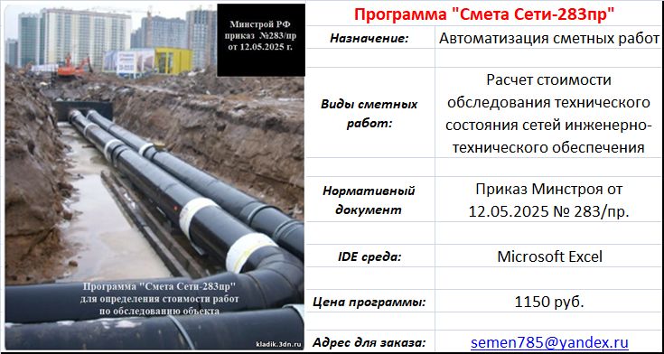 Карточка сметной программы "Смета Сети-283пр"