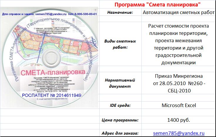 Карточка сметной программы "Смета Планировка"